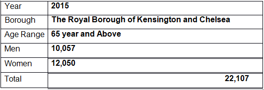 Sample Content Picture