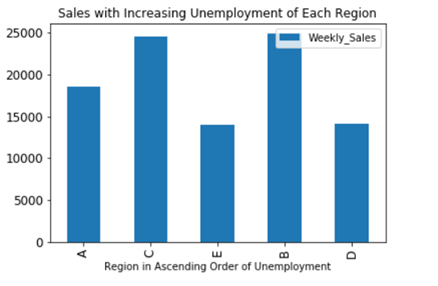 Sample Content Picture
