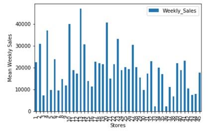 Sample Content Picture