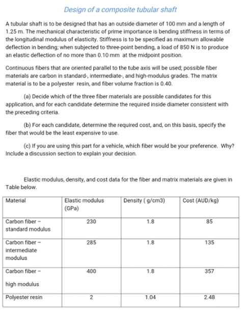 Sample Content Picture