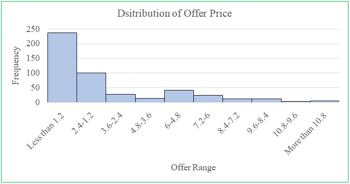Sample Content Picture