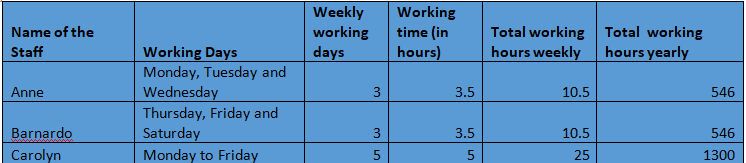 Sample Content Picture