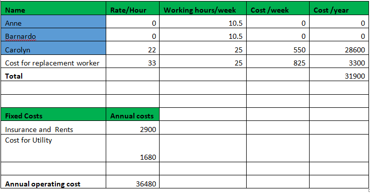 Sample Content Picture