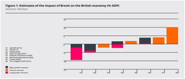Sample Content Picture