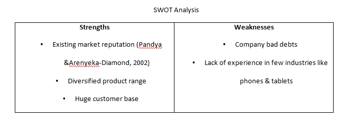 Sample Content Picture