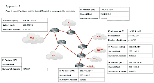 Sample Content Picture