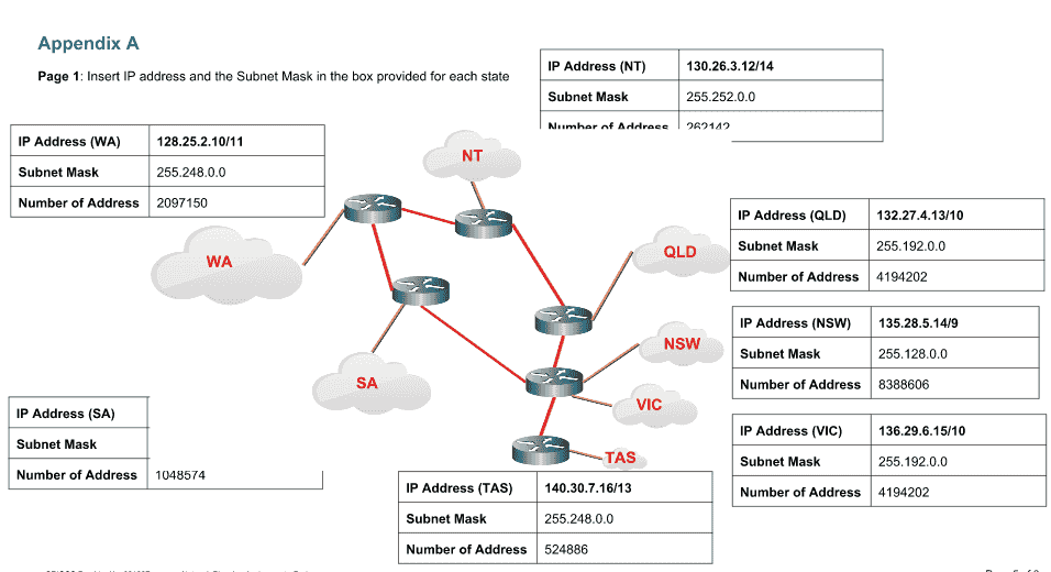 Sample Content Picture