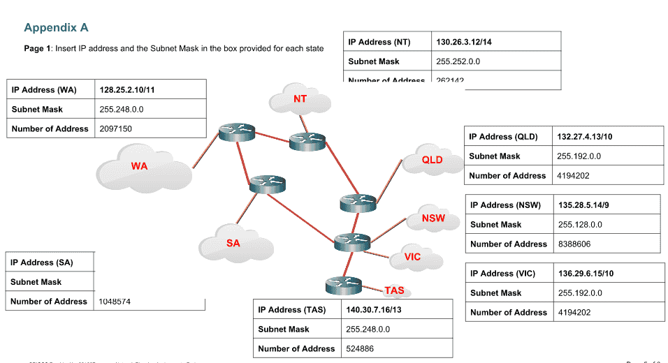 Sample Content Picture