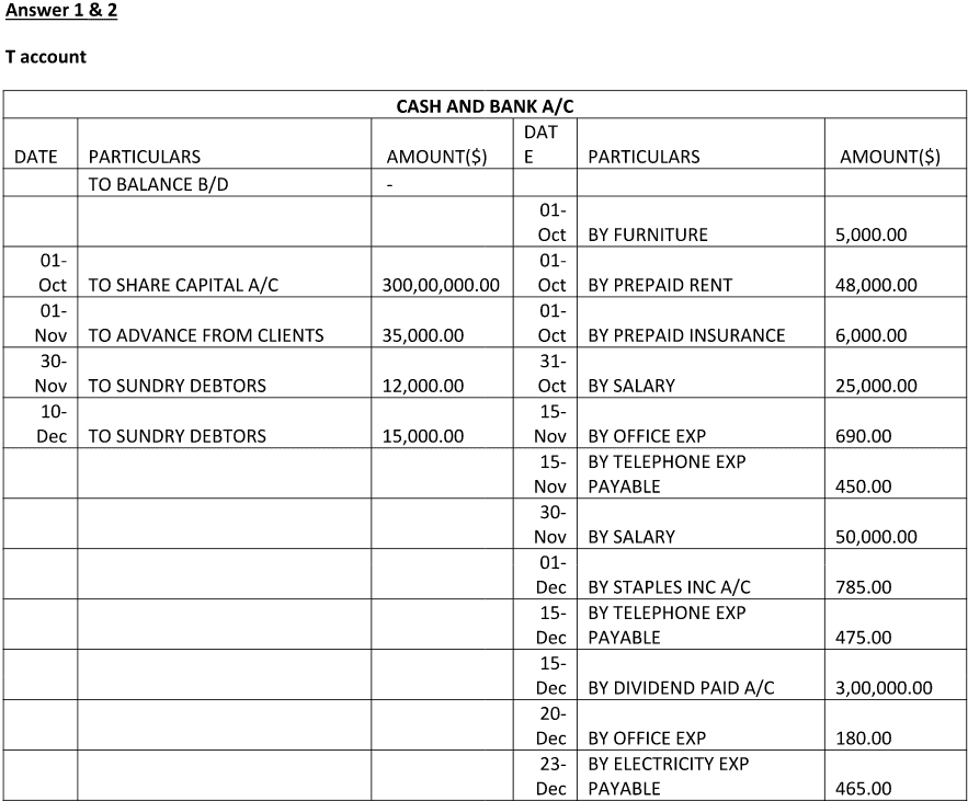 Sample Content Picture