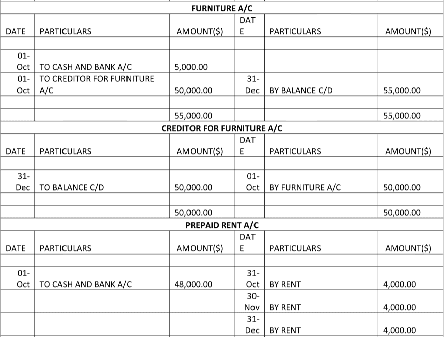 Sample Content Picture